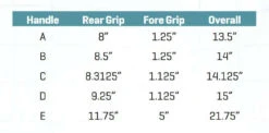 G.LOOMIS G Loomis GCX Inshore Spinning Rods 11 G.LOOMIS G Loomis GCX Inshore Spinning Rods -Pro Angler Shop g loomis gcx inshore spinning rods 47835.1651450572