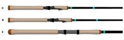 G.LOOMIS G Loomis GCX Inshore Spinning Rods 10 G.LOOMIS G Loomis GCX Inshore Spinning Rods -Pro Angler Shop g loomis gcx inshore spinning rods 95447.1651450572