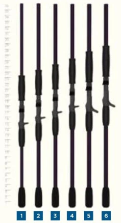 St. Croix Mojo Musky Rods 5 St. Croix Mojo Musky Rods -Pro Angler Shop st croix mojo musky rods 87968.1651292892