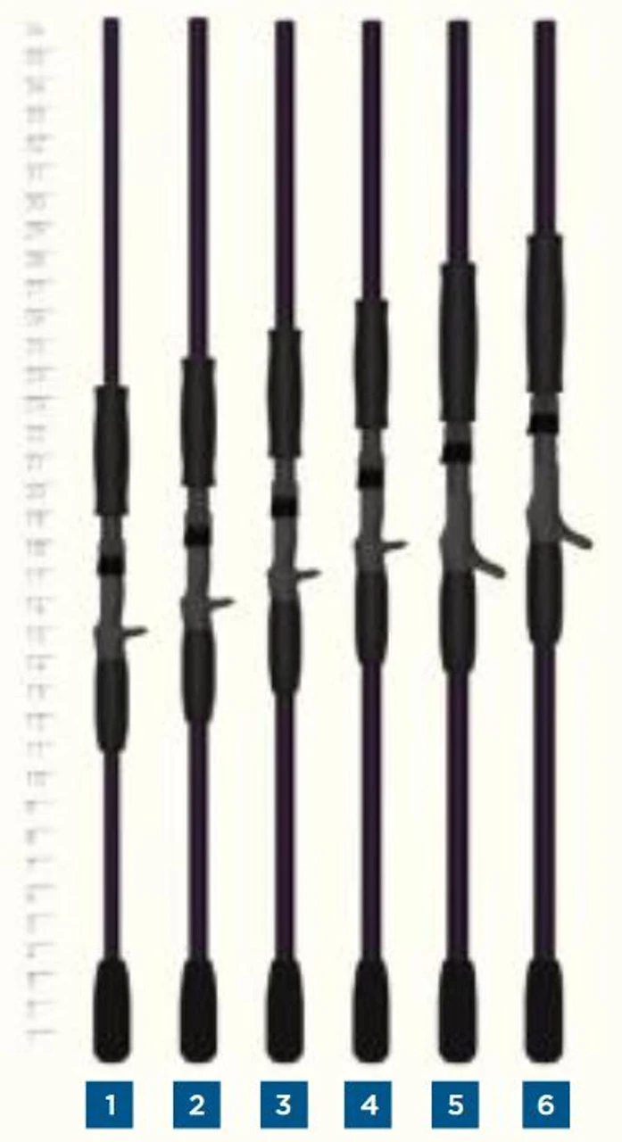 St. Croix Mojo Musky Rods 4 St. Croix Mojo Musky Rods - Image 2